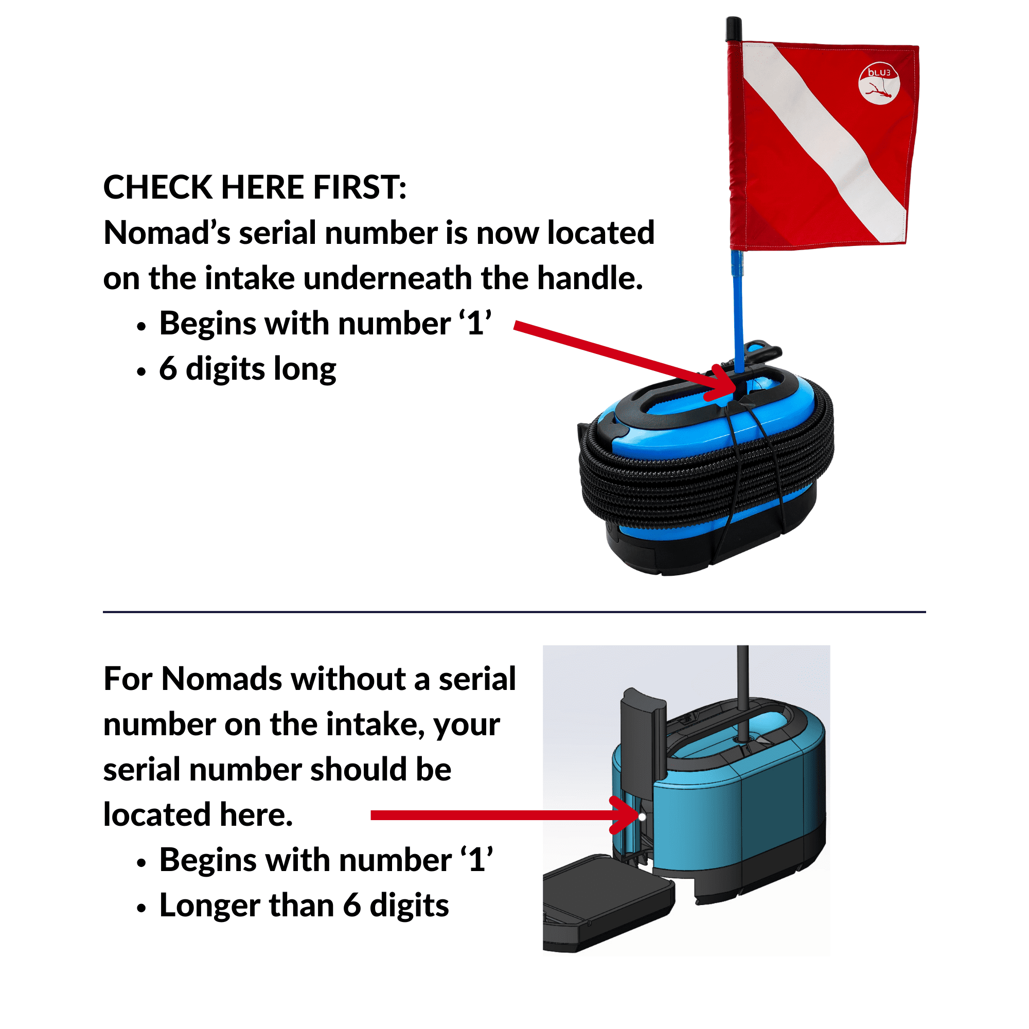Nomad Serial Number Location 2025 Two diagrams show the location of a serial number on a BLU3 Nomad dive system.
